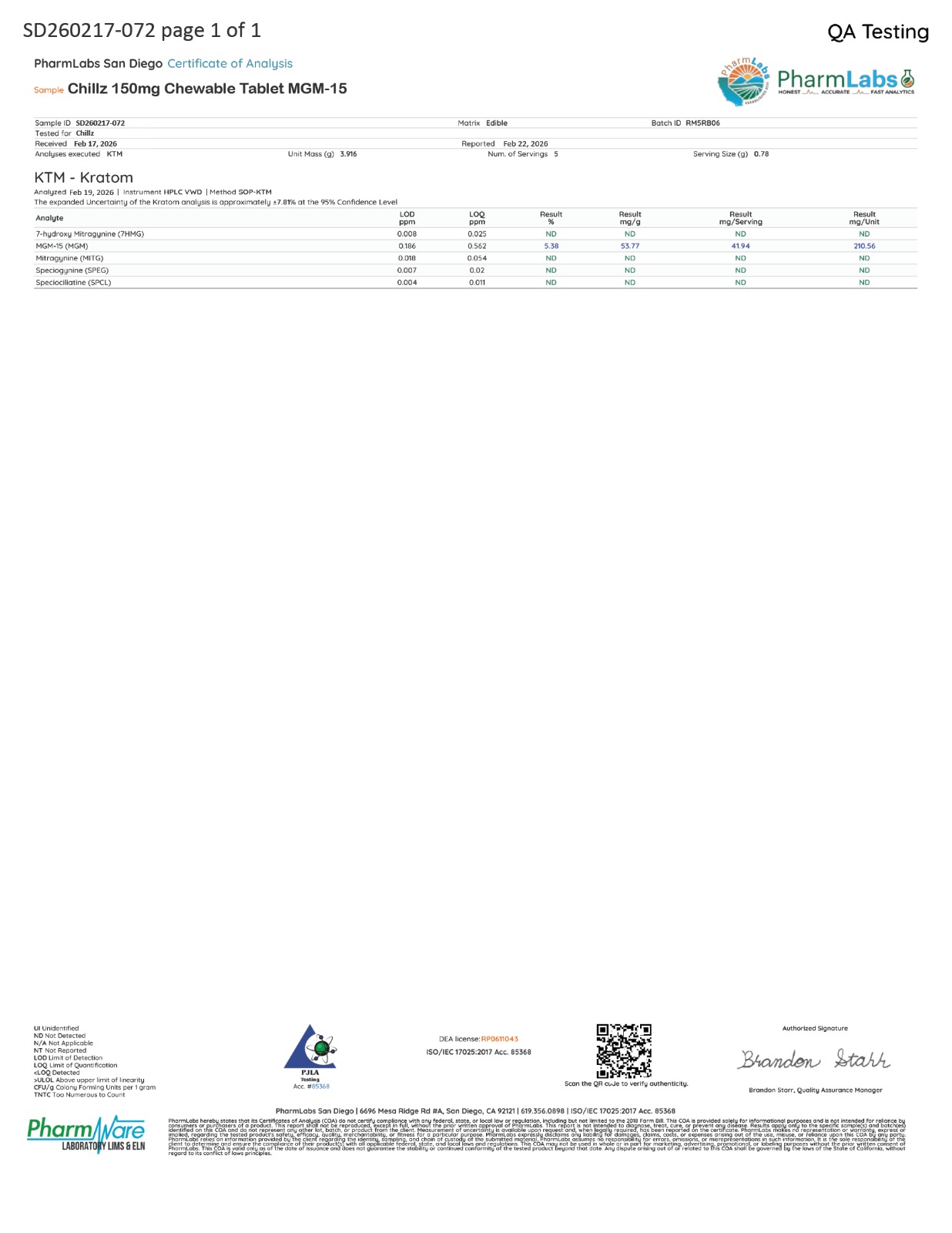 Gummy COA 1